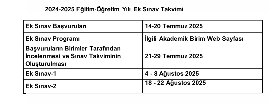 İçerikle ilgili görsel 1
